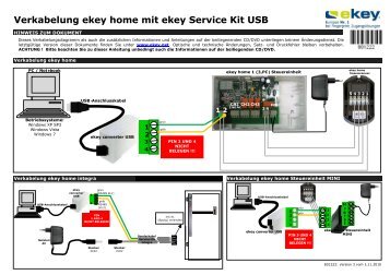 Verkabelung ekey home mit ekey Service Kit USB