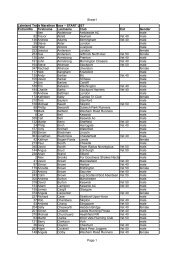 Sheet1 Page 1 Lakeland Trails Marathon Race â START LIST ...