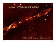 Lecture 16: Winds, Jets and Outflows