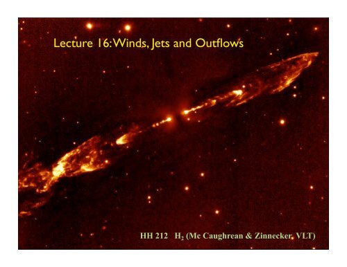 Lecture 16: Winds, Jets and Outflows