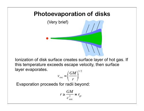 Lecture 16: Winds, Jets and Outflows