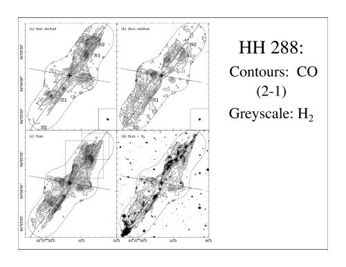 Lecture 16: Winds, Jets and Outflows