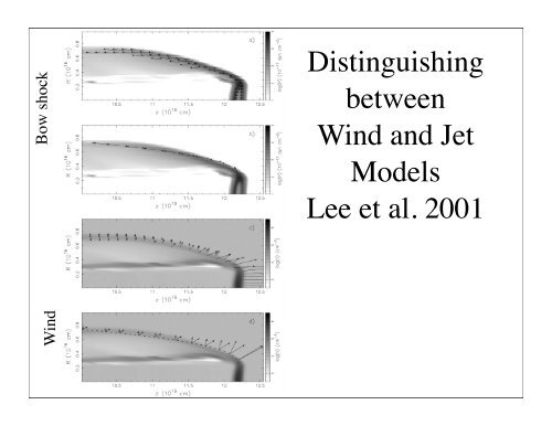 Lecture 16: Winds, Jets and Outflows