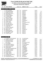 Document - Triathlon Fribourg