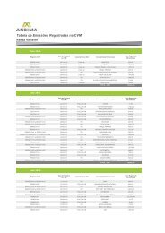 Tabela de Emissões Registradas na CVM - Anbima
