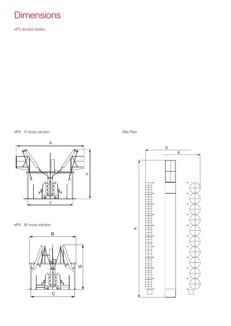 eFK Technical data - Oerlikon Barmag - Oerlikon Textile