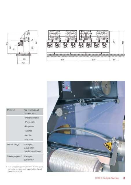 Solutions for rewinding IDY - Oerlikon Barmag - Oerlikon Textile