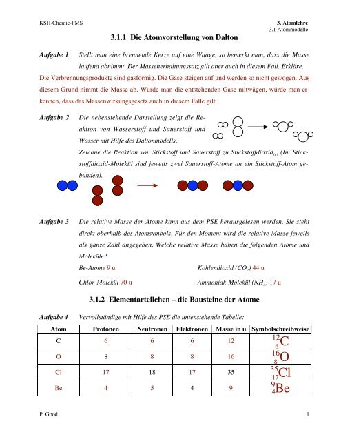 3.1.1 Die Atomvorstellung von Dalton 3.1.2 Elementarteilchen – die ...