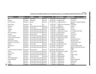 PRINCIPALES OPERACIONES DE F&A CONCRETADAS EN LA ...