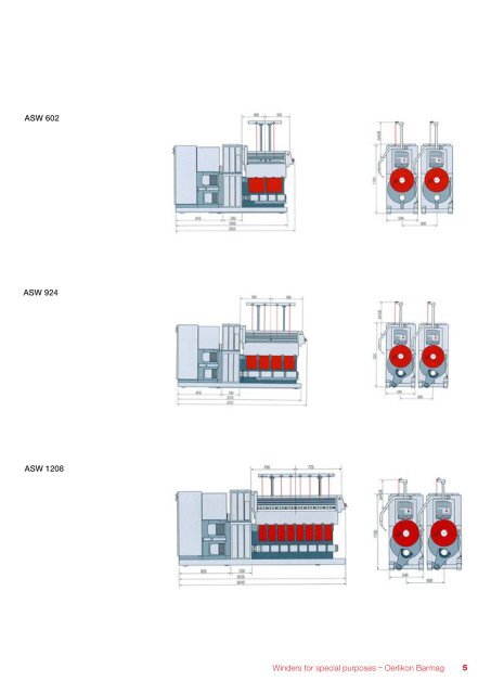 Winders for special purposes - Oerlikon Barmag - Oerlikon Textile