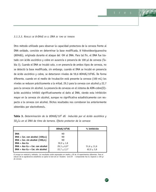 Biodisponibilidad de los flavonoides de la ... - Cerveza y Salud