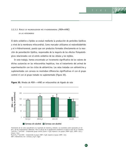 Biodisponibilidad de los flavonoides de la ... - Cerveza y Salud