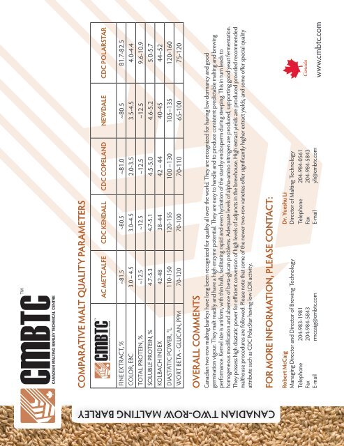 MALTING QUALITY TRAITS - Canadian Malting Barley Technical ...