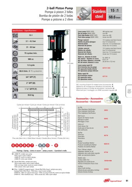 2-ball Piston Pump