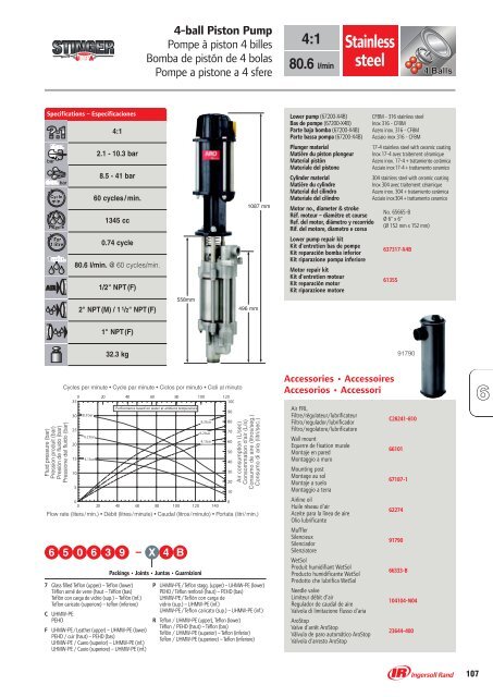 2-ball Piston Pump