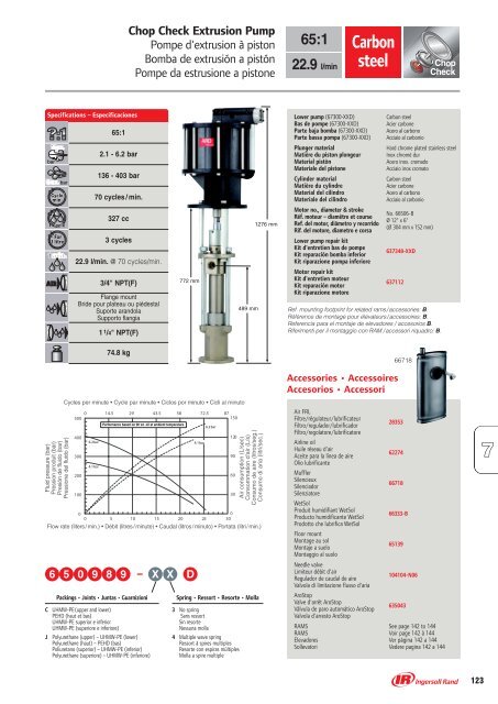 2-ball Piston Pump