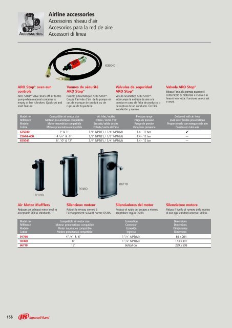 2-ball Piston Pump