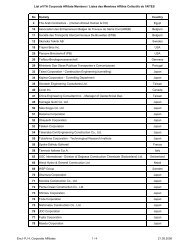 List of ITA Corporate Affiliate Members