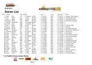 Starter List - Erzberg Rodeo