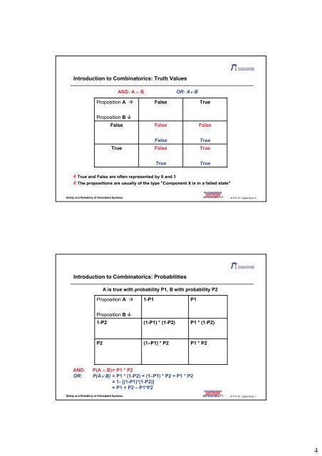 Safety and Reliability of Embedded Systems - Software Engineering ...