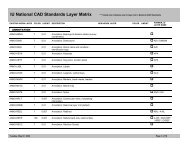 IU National CAD Standards Layer Matrix