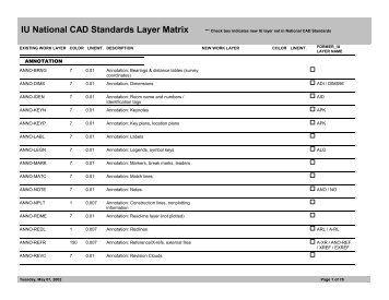 IU National CAD Standards Layer Matrix
