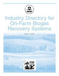 Industry Directory for On-Farm Biogas Recovery Systems