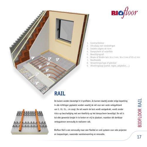 Biofloor brochure.pdf - Architectura