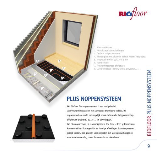 Biofloor brochure.pdf - Architectura