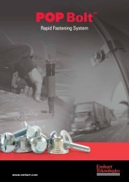 POP Bolt- Rapid Fastening System - Core Tool Technologies