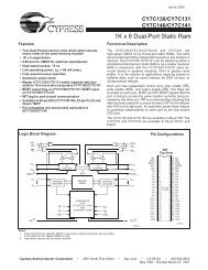 1K x 8 Dual-Port Static Ram - Komponenten