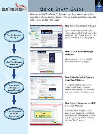 RealTimeDesign Quick Start Guide - Biosearch Technologies