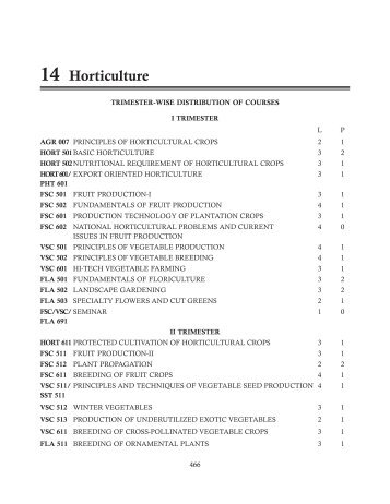 Calender Cover_Final PDF - PG School, IARI Management System