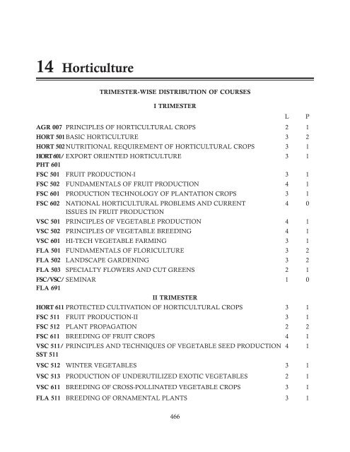 Calender Cover_Final PDF - PG School, IARI Management System