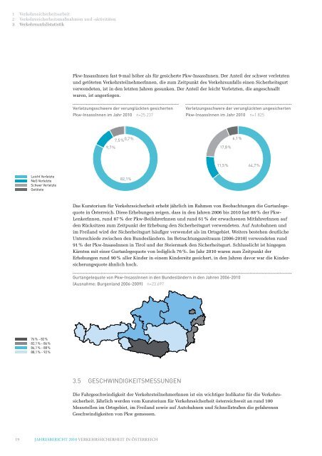 VERKEHRSSICHERHEIT IN ÖSTERREICH JAHRESBERICHT 2010