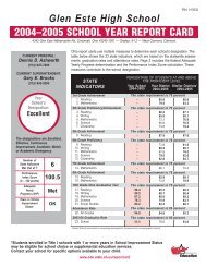 2004-2005 State Report Card - West Clermont Local School District