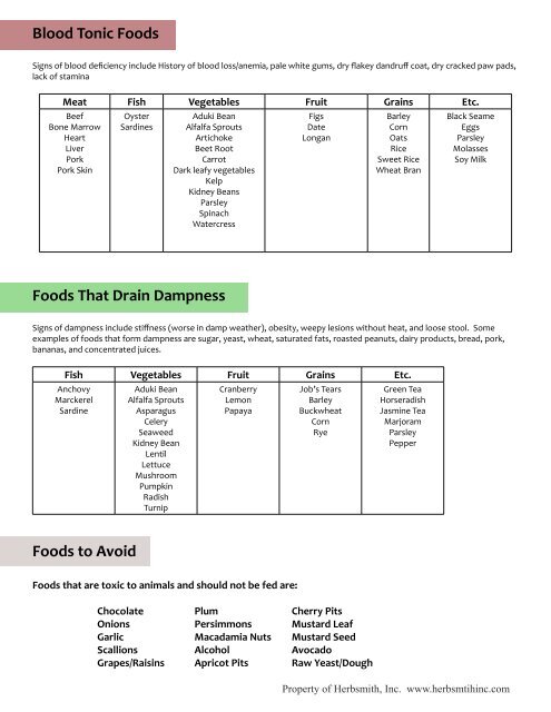 FOOd ENERGEticS ChARtS - Herbsmith