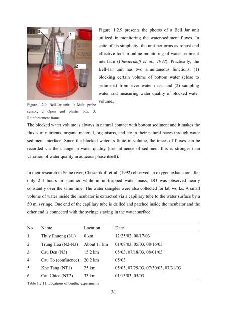 etude de la qualite des eaux d'un hydrosysteme fluvial ... - LTHE