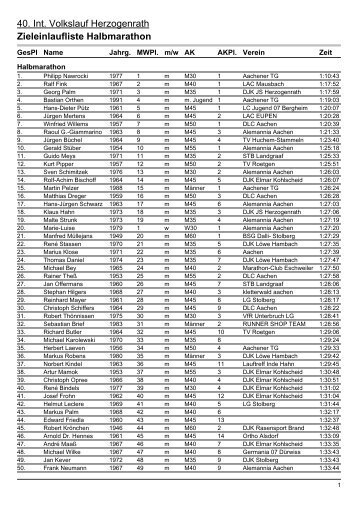 40. Int. Volkslauf Herzogenrath Zieleinlaufliste ... - Aachener TG