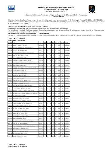 Concurso PÃƒÂºblico para Provimento de Vagas em Cargos de NÃƒÂ­vel ...