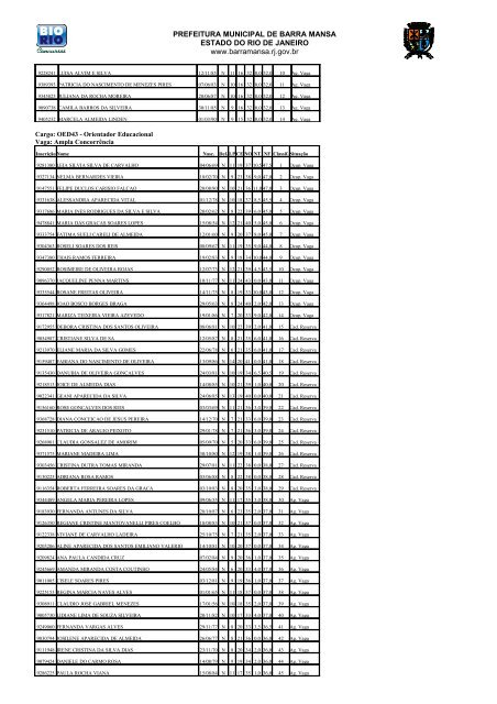 Concurso PÃƒÂºblico para Provimento de Vagas em Cargos de NÃƒÂ­vel ...