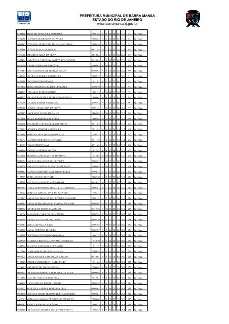 Concurso PÃƒÂºblico para Provimento de Vagas em Cargos de NÃƒÂ­vel ...