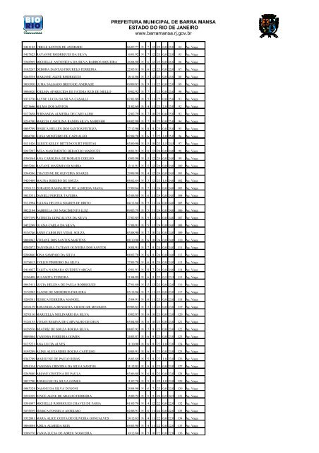 Concurso PÃƒÂºblico para Provimento de Vagas em Cargos de NÃƒÂ­vel ...