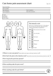 Care home pain assessment chart