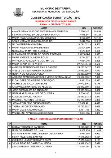 SUBST. SUPERVISÃO-TERMINADO.pdf - Itapeva