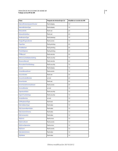 Creación de aplicaciones de Adobe AIR