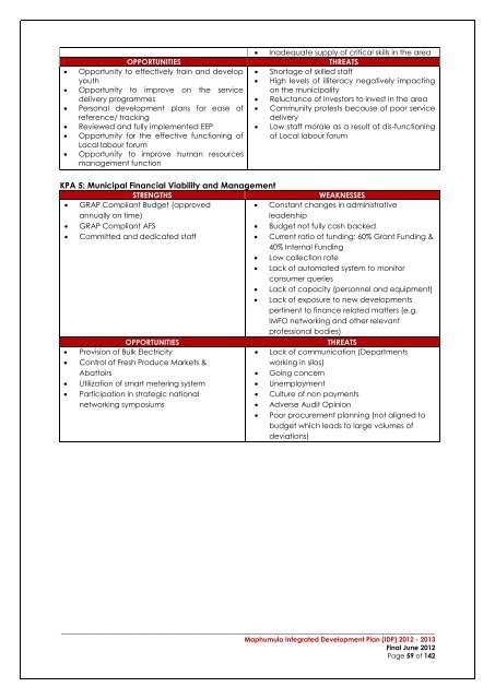 Maphumulo IDP - KZN Development Planning