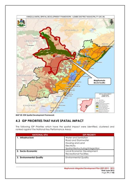 Maphumulo IDP - KZN Development Planning