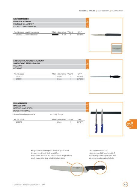 Messer Knives - Schneider GmbH