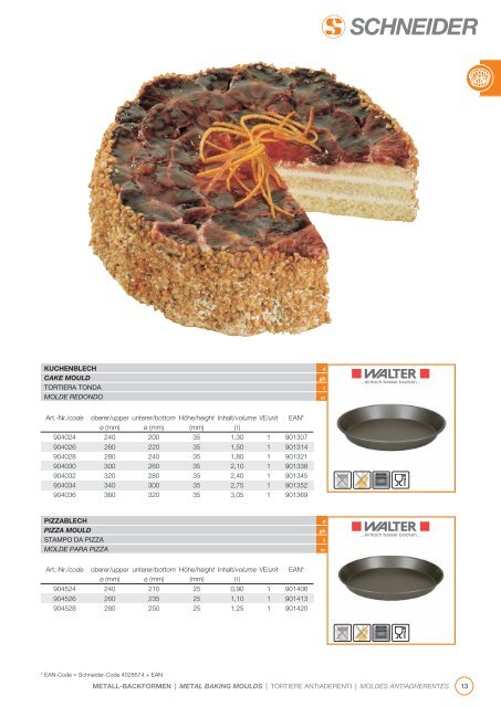 Metall-Backformen Metal baking moulds - Schneider GmbH